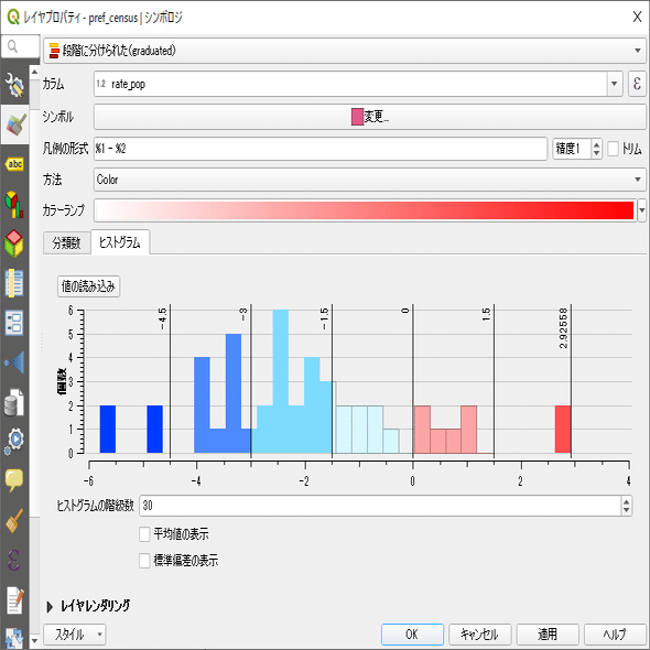 実習編 非専門家のためのqgis テーブル結合の使い方 はとば Note