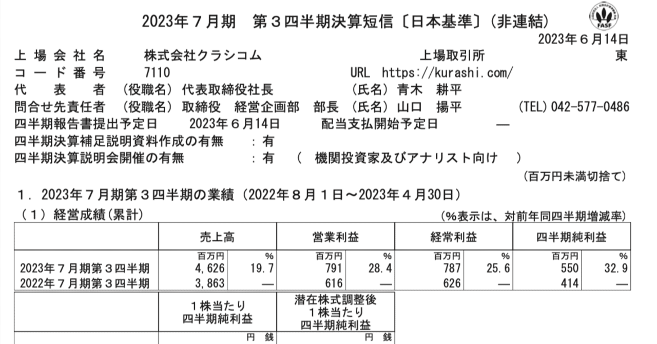 クラシコムさん、2024年7月期 第3四半期決算｜renny | 投資家