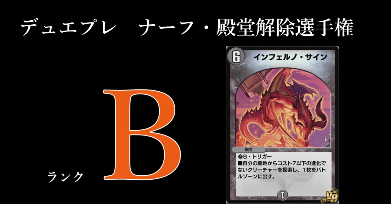 デュエプレナーフ・殿堂解除選手権 ランクB その1｜アナダムド