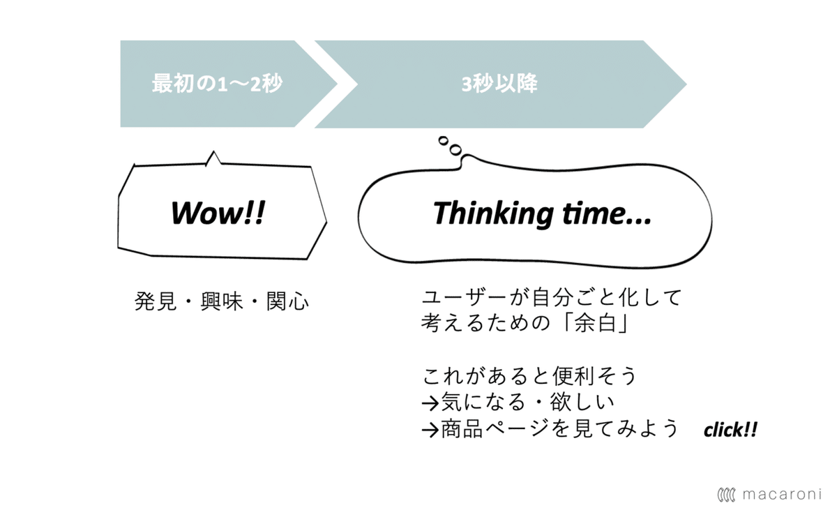 スクリーンショット 2019-09-16 14.14.06