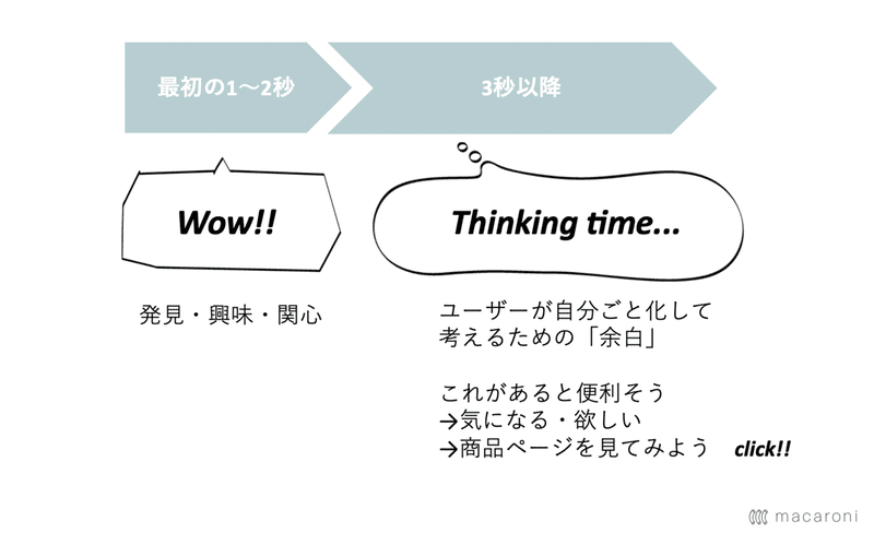 スクリーンショット 2019-09-16 14.14.06