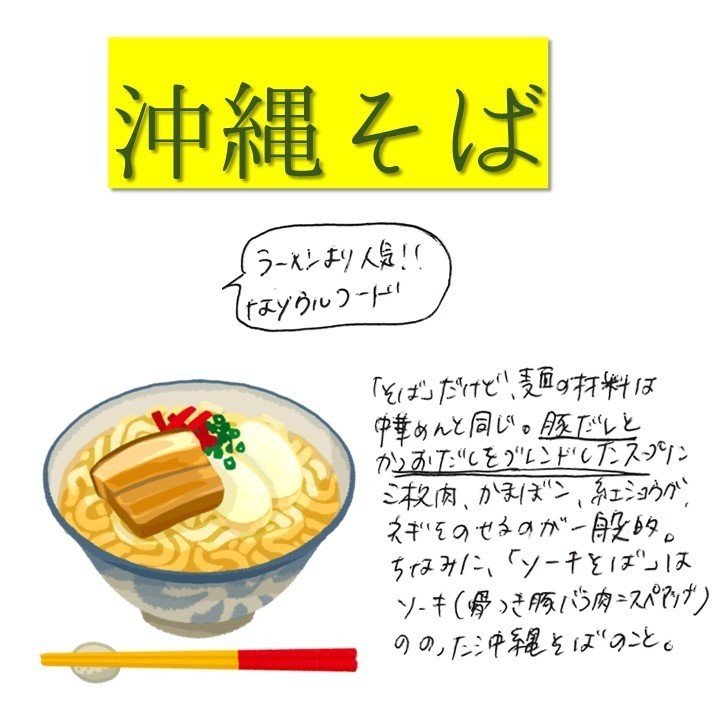 これだけは知っておきたい 定番の沖縄料理図鑑 Relax Note Note