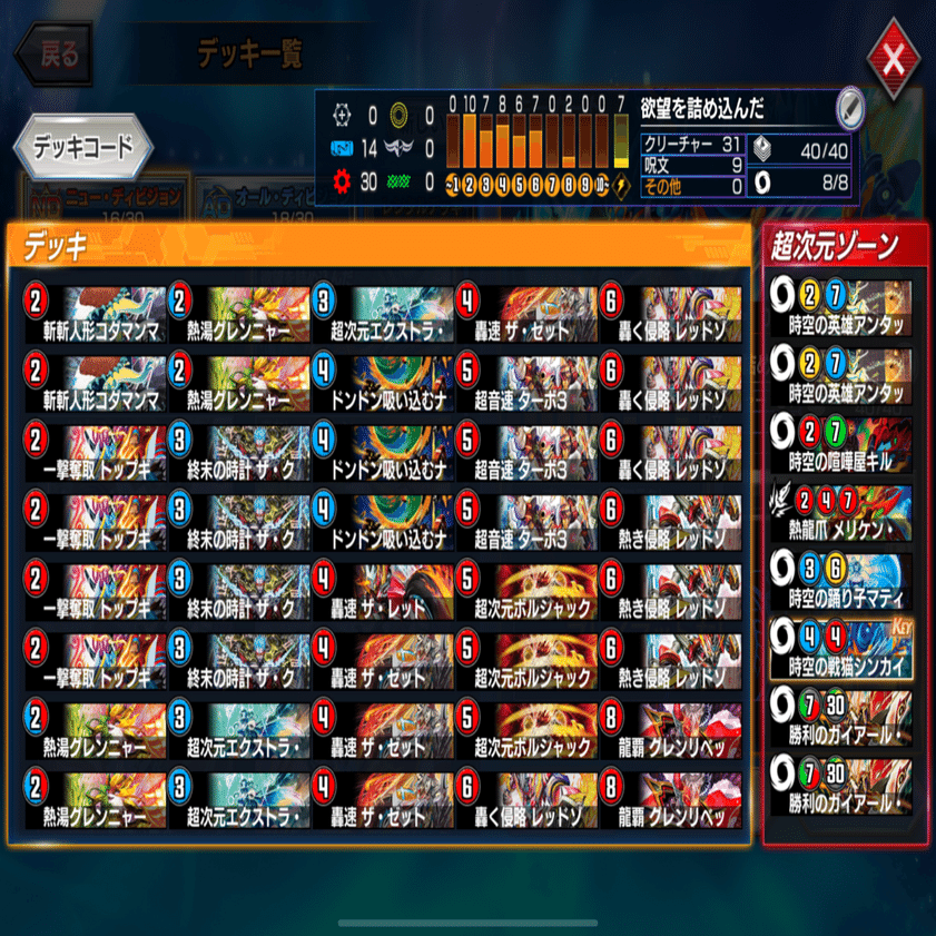 赤青レッドゾーン調整の記録【レッドゾーンcup ND最終10位 最高1732