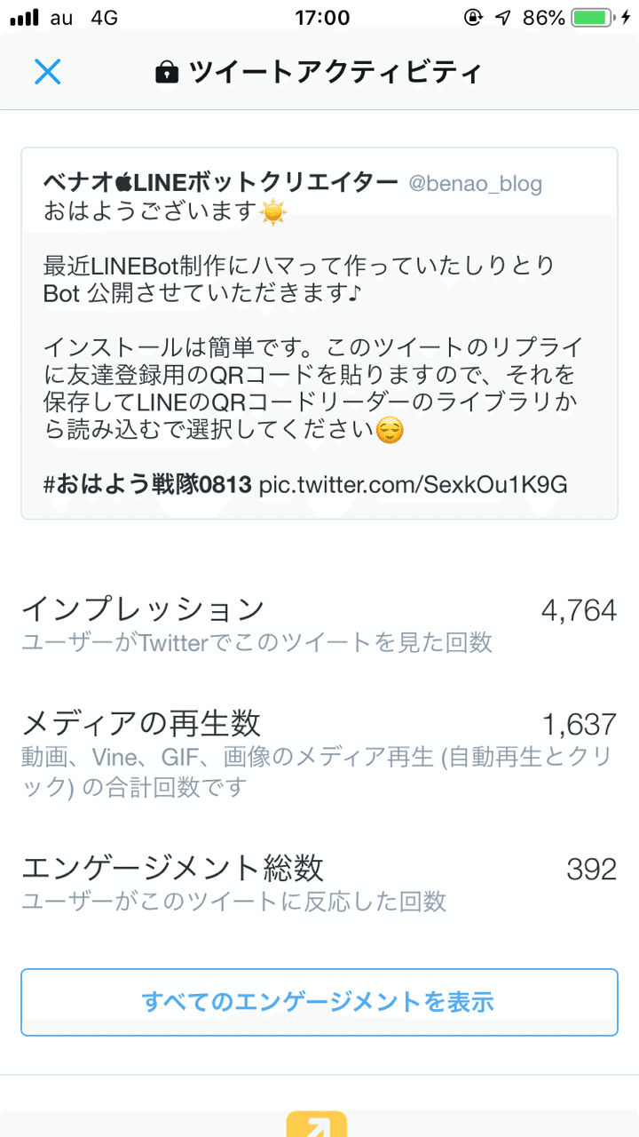 そのツイート ハッシュタグ付けた方がいいですよ Twitterマーケティング ベナオblog Note
