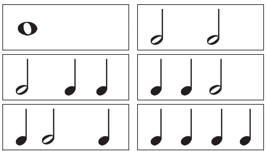 リズム初見1 練習教材 初心者のための 譜読み講座 ピアノレッスン Note リズム初見1 練習教材 初心者のための 譜読み講座 ピアノレッスン Note