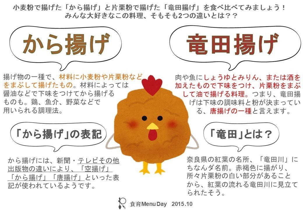 から揚げと竜田揚げの違い 説明できますか Relax Note Note から揚げと竜田揚げの違い 説明できますか Relax Note Note