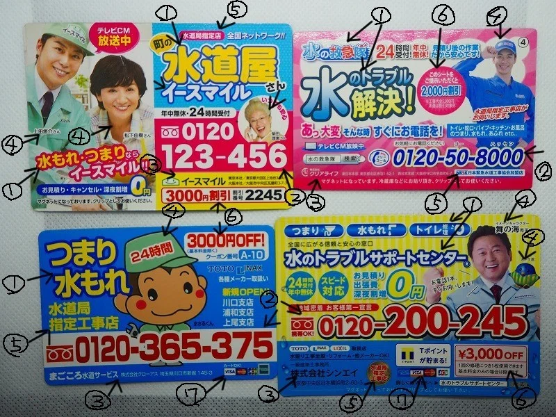 水道工事マグネット（冷マ）の観察｜藤川さくら