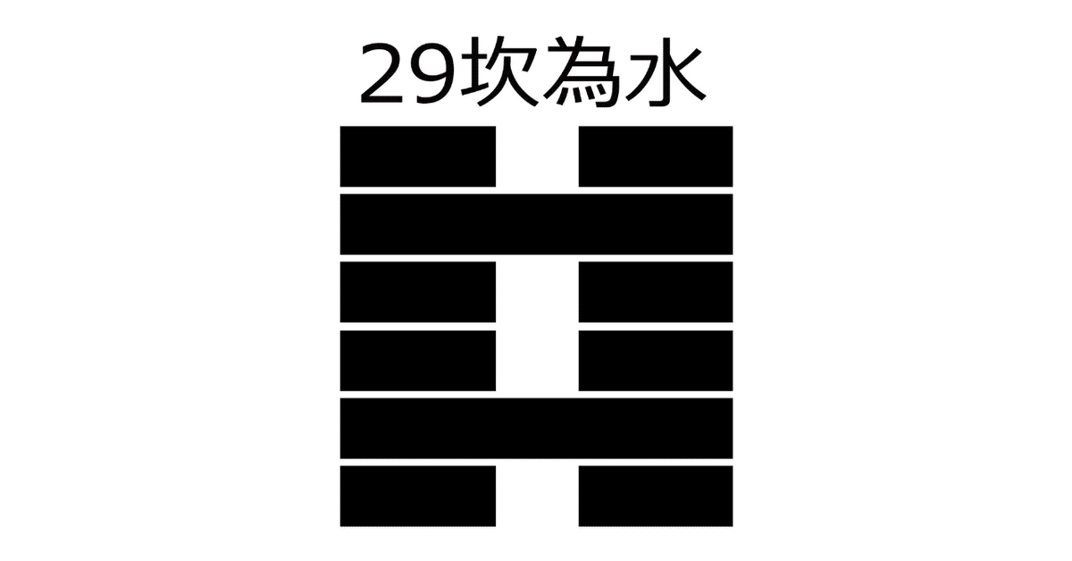 古易占法秘蘊 増補改訂版 成功をつかむ究極方位 奇門遁甲 (説話社占い選書15