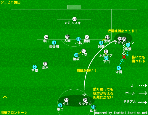 川崎ネガトラ