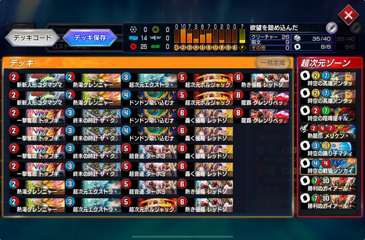 赤青レッドゾーン調整の記録【レッドゾーンcup ND最終10位 最高1732