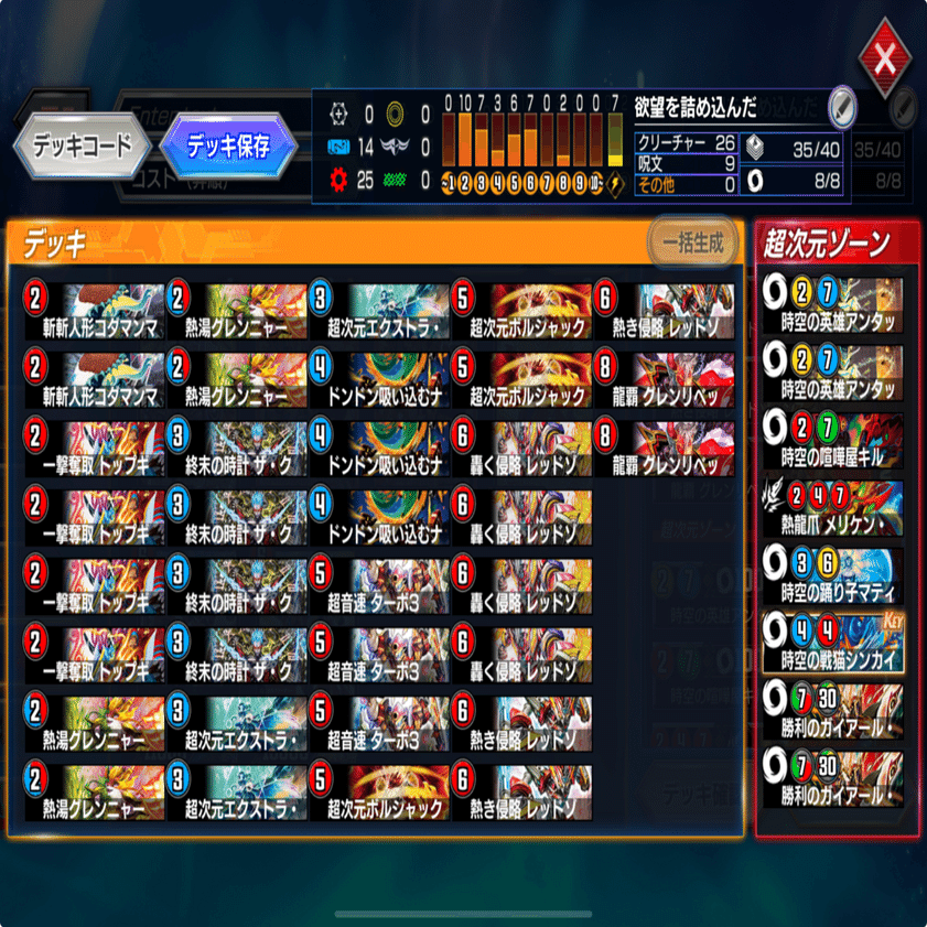 赤青レッドゾーン調整の記録【レッドゾーンcup ND最終10位 最高1732