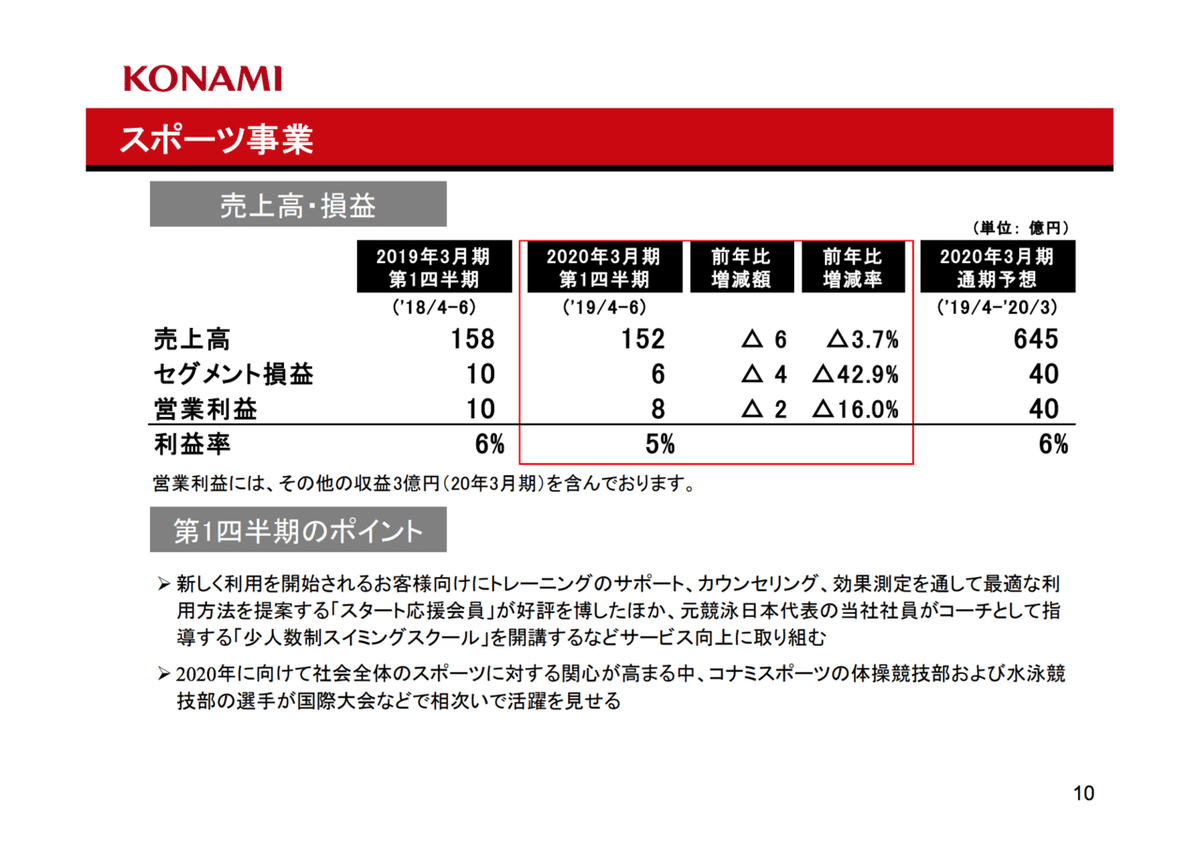 スクリーンショット 2019-09-16 19.22.33