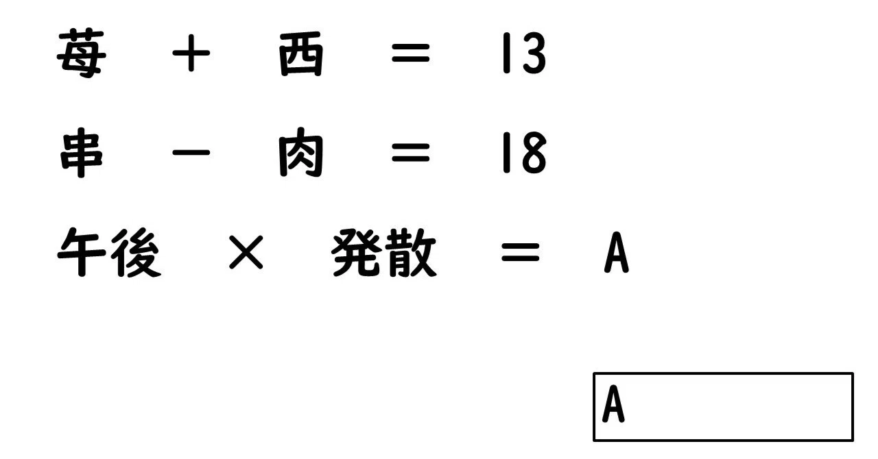見出し画像