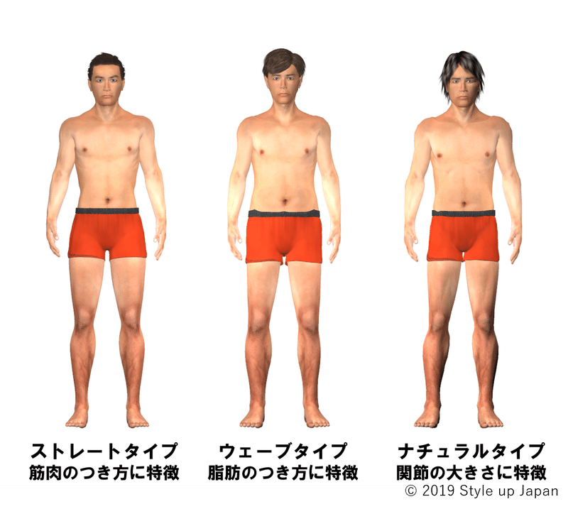 男性の骨格診断で素敵なファッションを実現 北村祐太 男性専門の骨格診断士 Note 男性の骨格診断で素敵なファッションを実現 北村祐太 男性専門の骨格診断士 Note