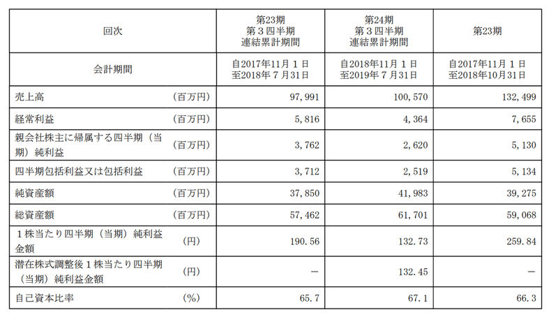 画像11