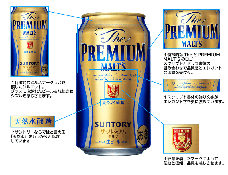 01 パッケージについて考えてみる 缶ビール 小林 ユウスケ Package Designer Note