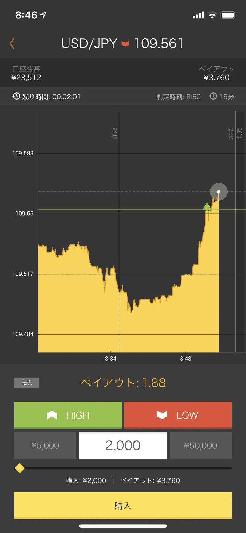 マガジンのカバー画像