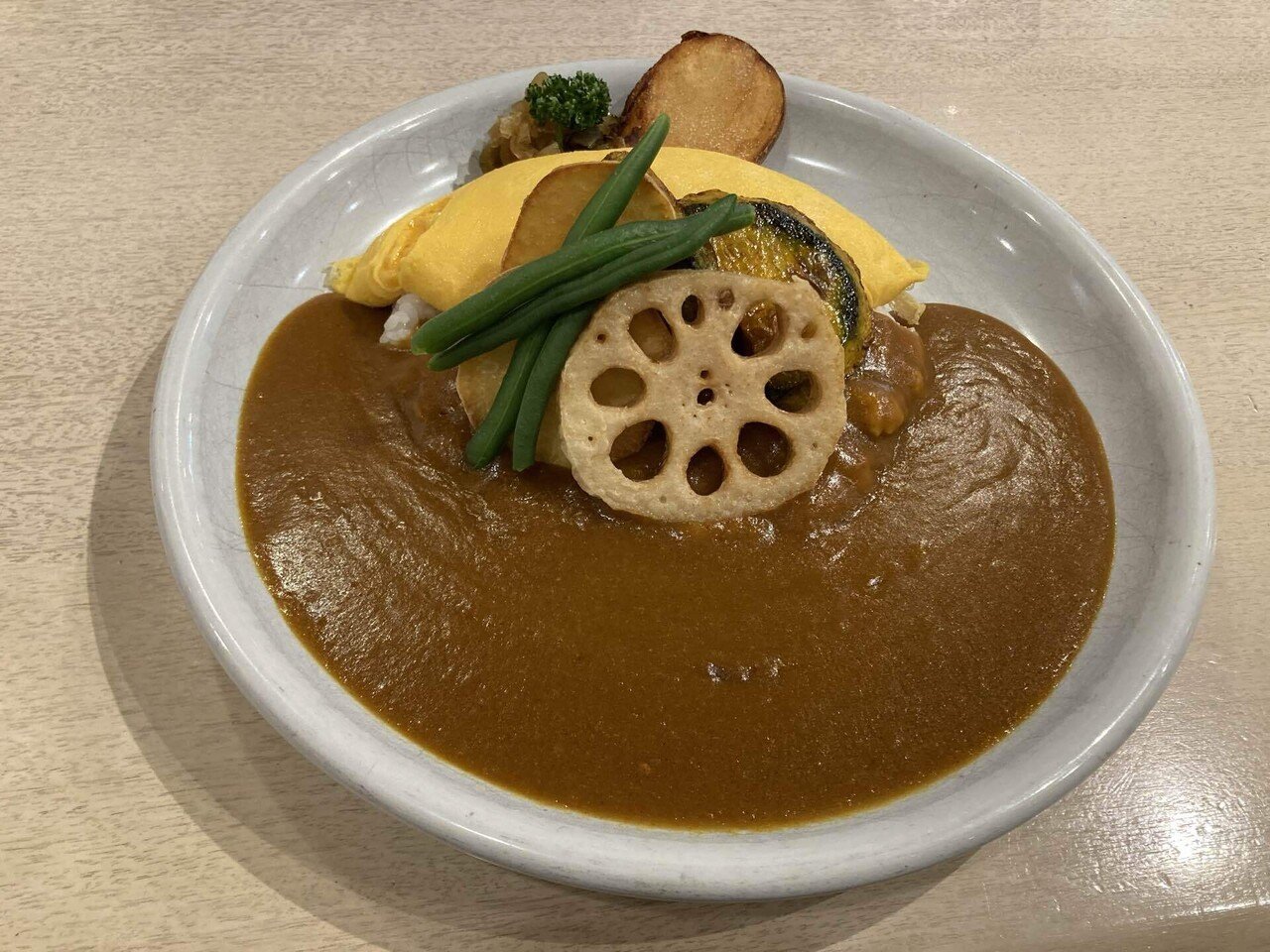 カレー屋分類 マトリックス｜Chinatsu