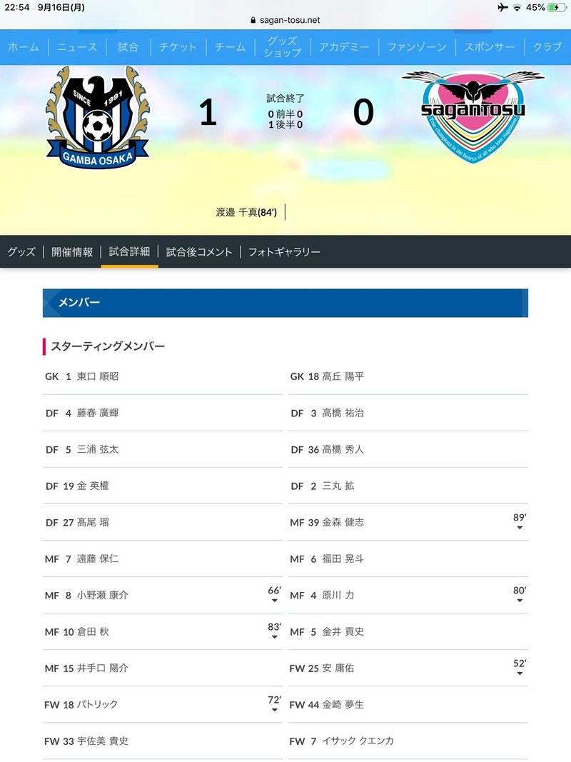 19年 J1リーグ26節 ガンバ大阪vsサガン鳥栖 6ポイントマッチに勝利し残留に前進 Soccer Book Note