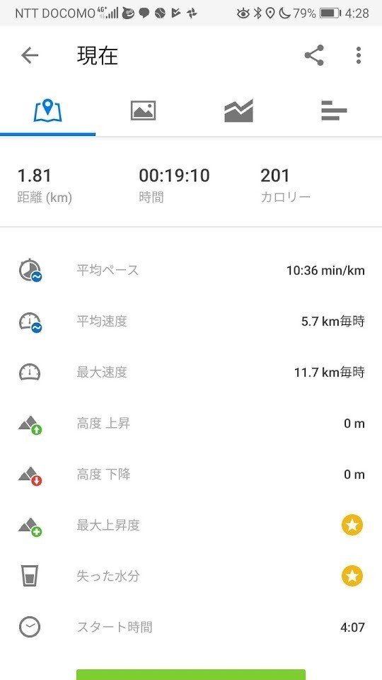 ダイエット ５ヶ月目 ジム通いとドラゴンクエストウォーク 減らない体重 桂かすが Note