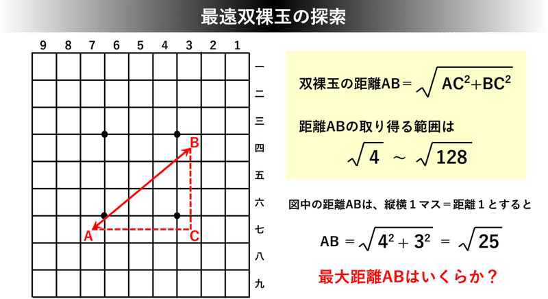 29 2921 飛金銀３桂２+++2