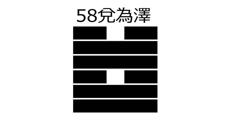 易経講座」の人気タグ記事一覧｜note ――つくる、つながる、と
