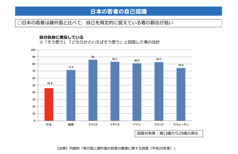 スクリーンショット 2019-09-17 9.50.27