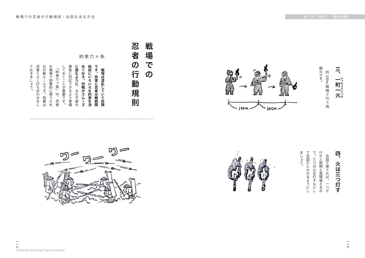 図解 万川集海】忍術の百科事典と呼ばれる秘伝書のイラスト化第 図解 万川集海】忍術の百科事典と呼ばれる秘伝書のイラスト化第