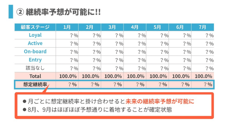 スクリーンショット 2019-09-17 12.53.30