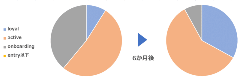 キャプチャ