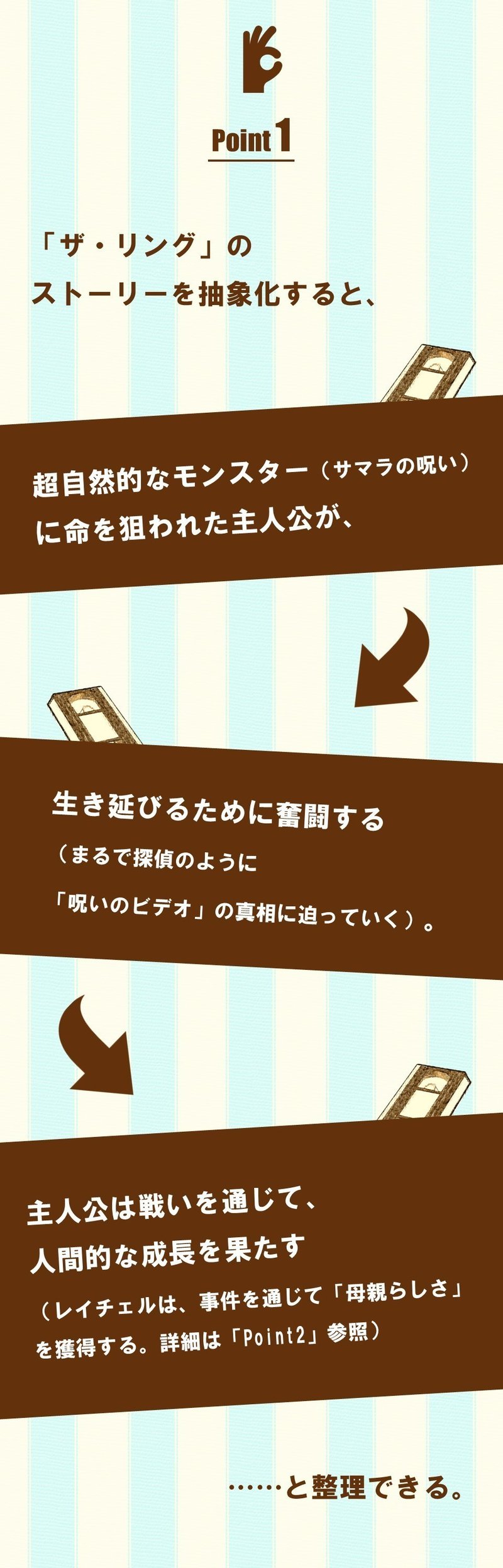 上 両方 やらなくっちゃあならないってのが 幹部 のつらいところだな 上 両方 やらなくっちゃあならないってのが 幹部 のつらいところだな