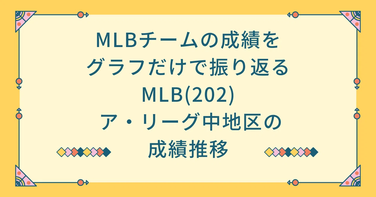 mlb チーム 成績