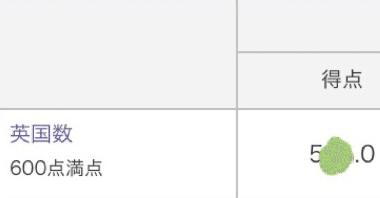 全統高、夏の夢【神回】｜ふぃりあ