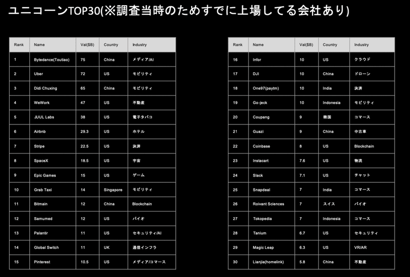 スクリーンショット 2019-09-17 14.32.25