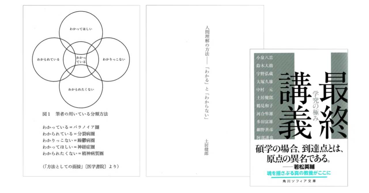 土居健郎「人間理解の方法————「わかる」と「わからない」」（『最終
