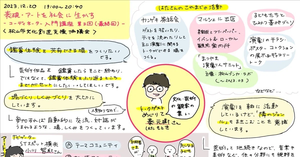 2024/6/17 ひとり中間支援？／嬉しい連絡｜秦 元樹 / sanpo bito log