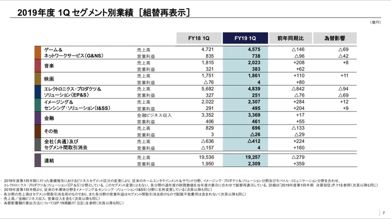 スクリーンショット 2019-09-17 19.23.29