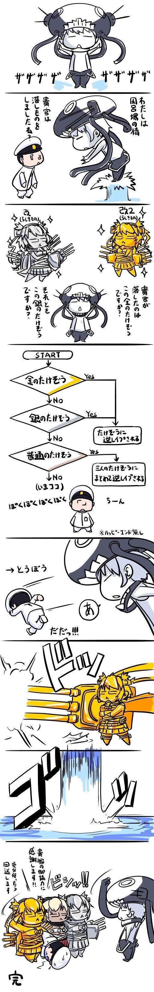 焦るとなんでか別の絵がどんどん増える　http://stillforget.tumblr.com/post/113424852435