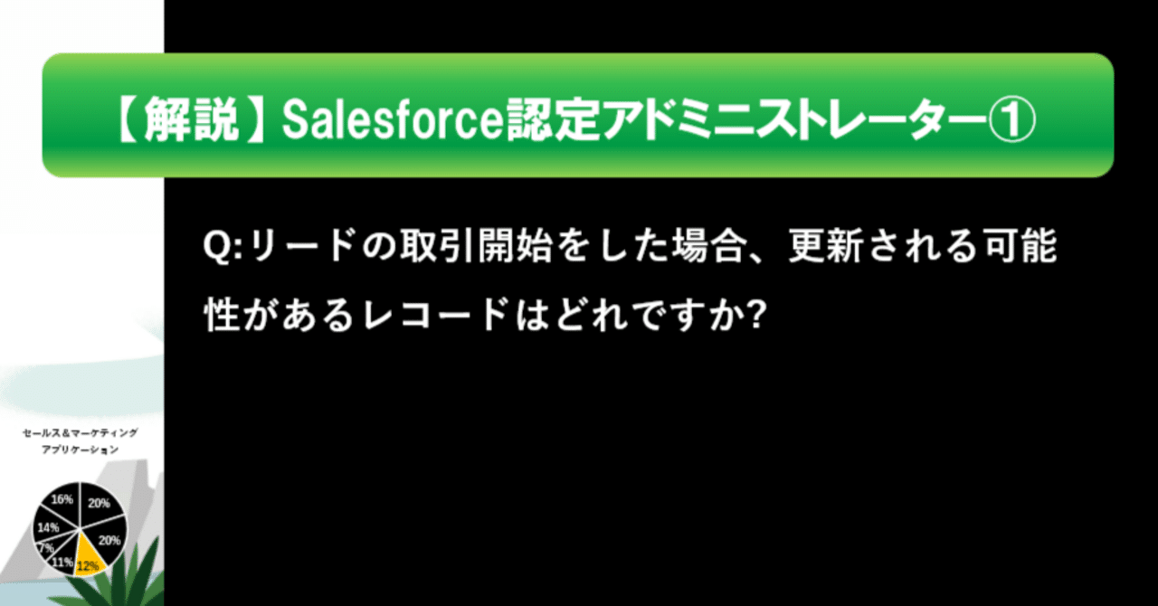 【ほぼ未使用】スタディアップ　記号の森　 中学受験　社会科　記号問題対策 中学受験社会科 記号問題対策】 スタディアップ 記号の森-最短