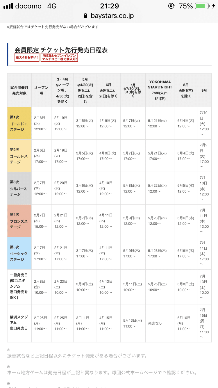商談中】中日VS横浜プラチナシートチケット2枚