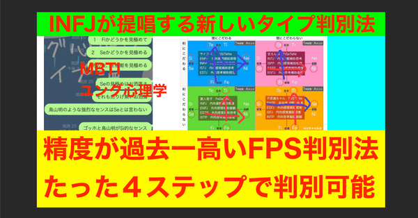 流行り の ブランド  MBTIユング心理学 スターターキット｜zakuro｜note 機能セット ビジネス・経済