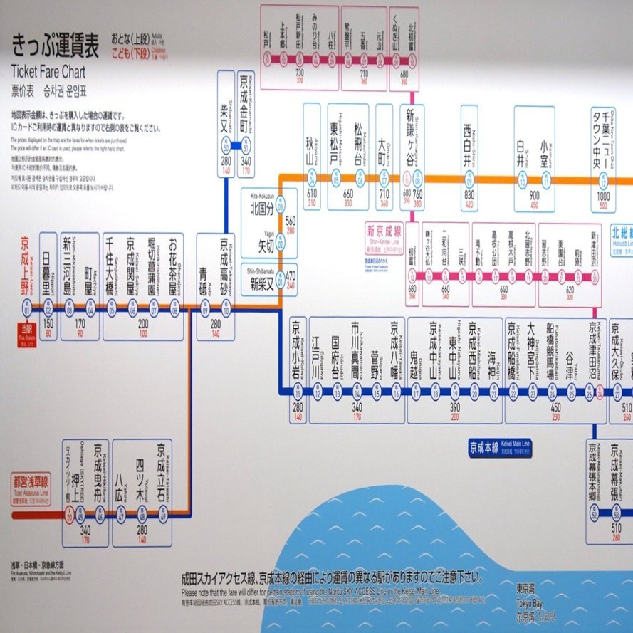 鉄道　運賃料金割引証　職 消費税引き上げに伴う運賃・料金の改定について】 井原鉄道では