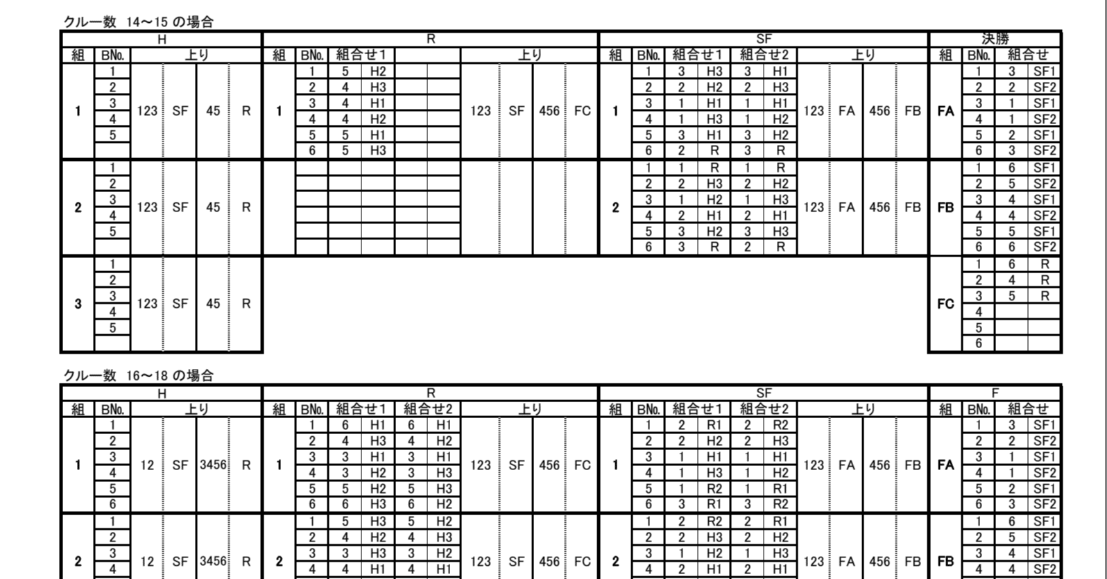 全日本選手権2024の勝ち上がり方式について20240619｜なかのひろし