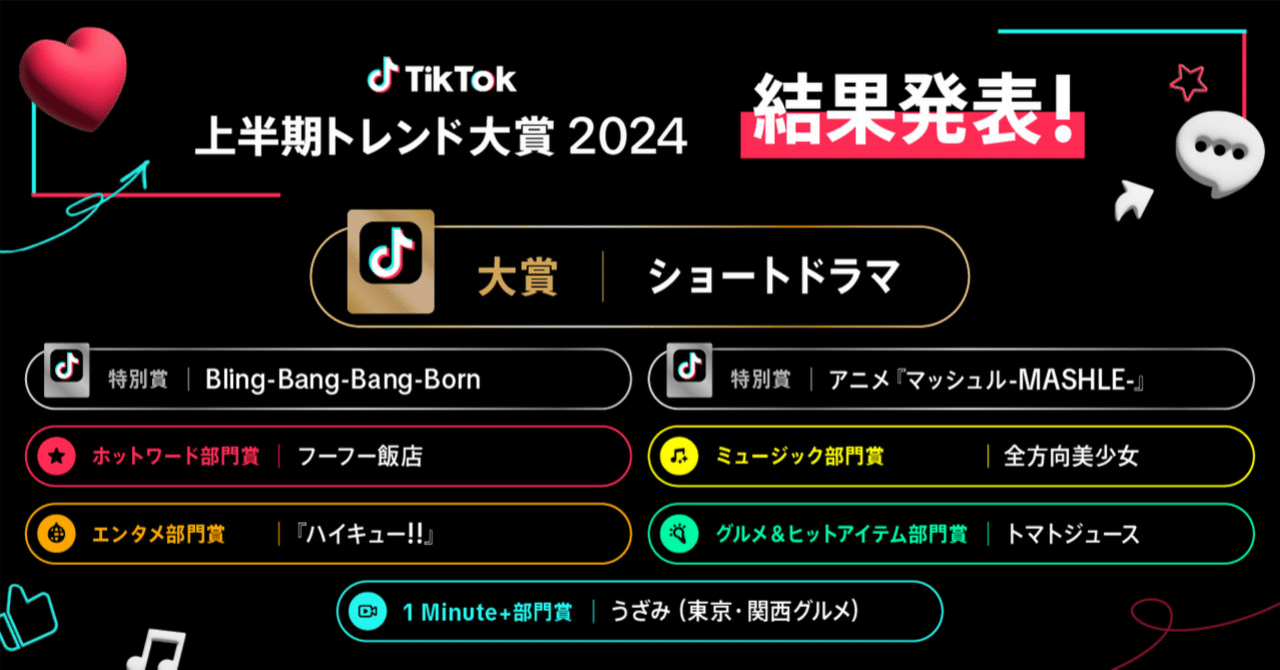 TikTokの大きなタペストリー 完全非売品!TikTokの大きなタペストリー（完全非売品!TikTokの