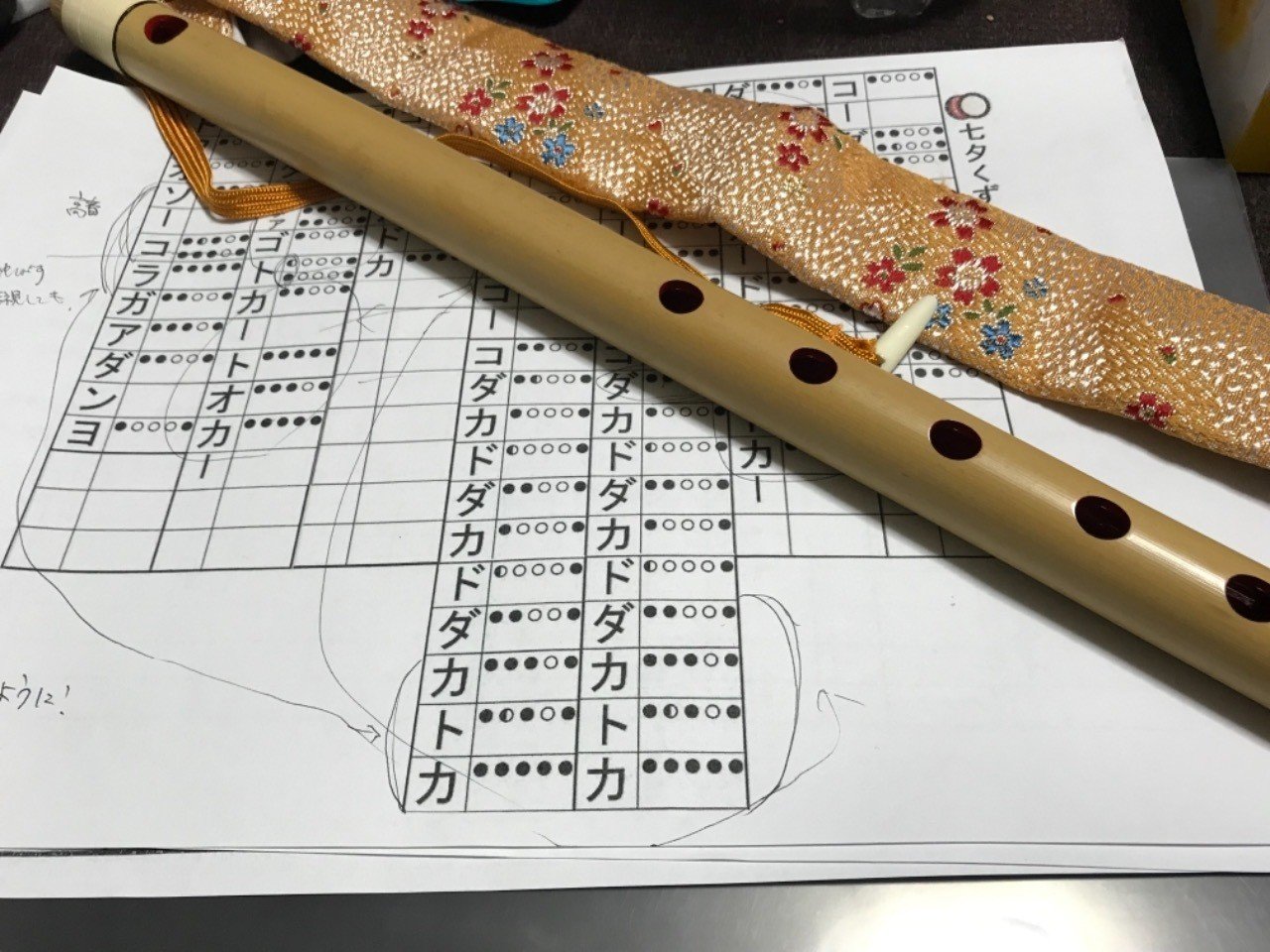 笛 はじめました たぬき女将 郷土料理研究家 Note 笛 はじめました たぬき女将 郷土料理研究家 Note