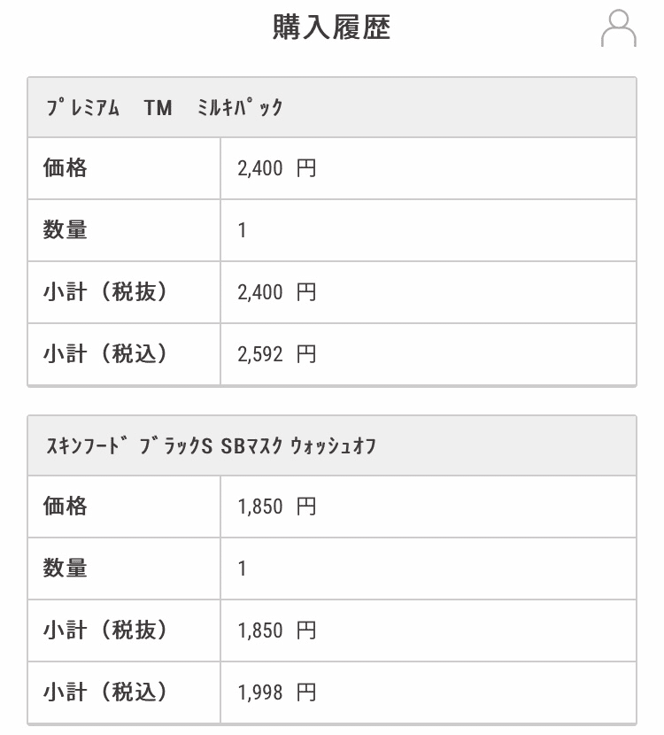 Skin Foodで爆買いしてきた 増税無理 Shirai Mizuki Note Skin Foodで爆買いしてきた 増税無理 Shirai Mizuki Note