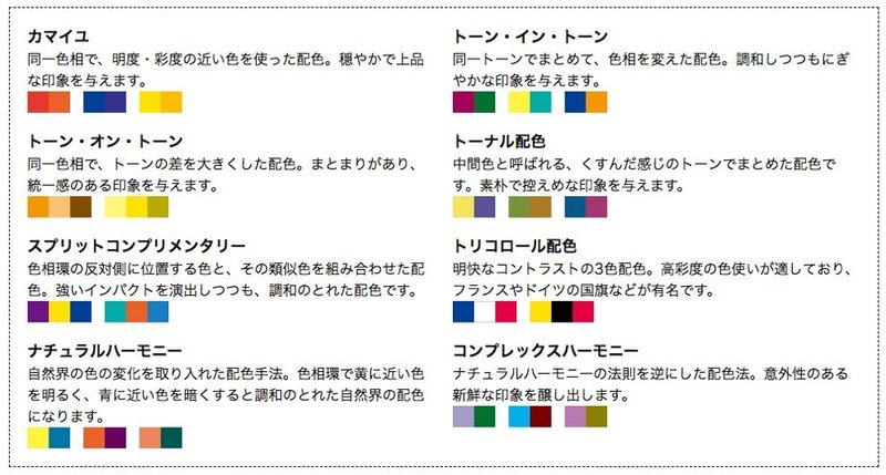 色の性質と配色のヒント 静山堂出版 Note