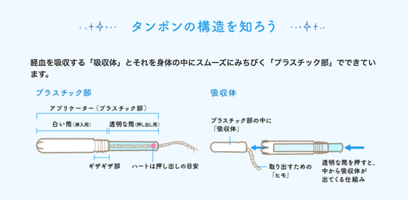 やり方 タンポン タンポンの使い方から捨て方！痛みや取り忘れの危険性についても