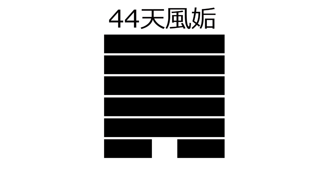 六十四卦象意秘解、全 au