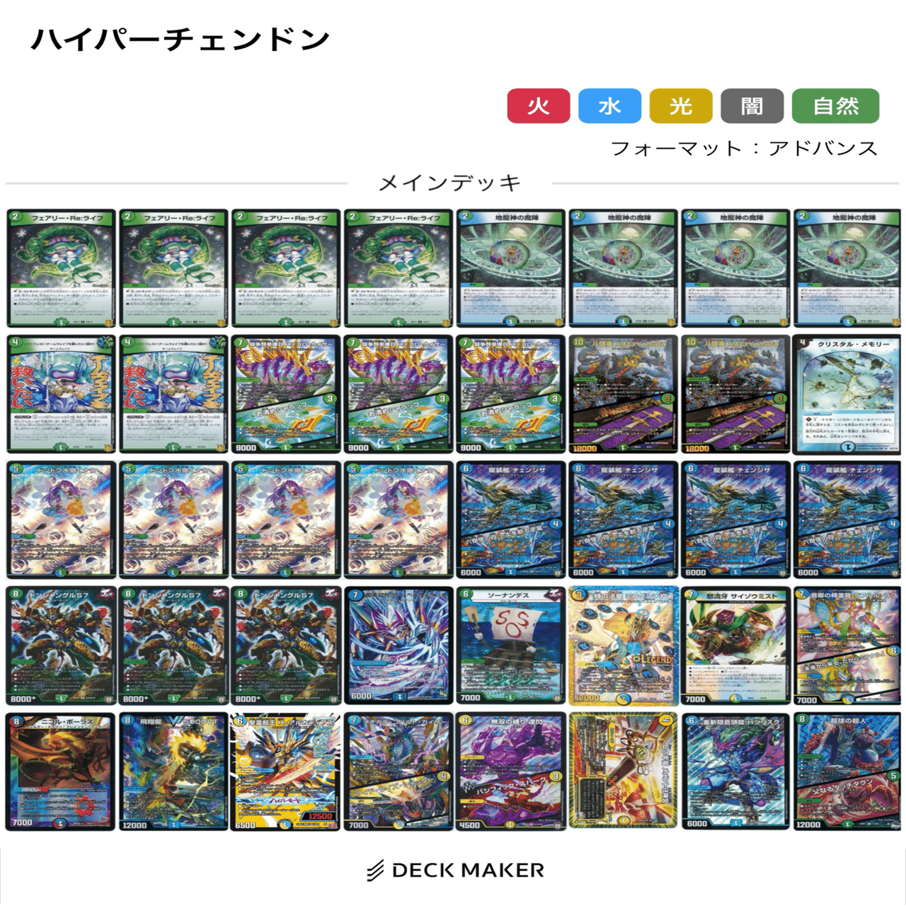 tier1に抗え】最新型チェンジザドンジャングル解説｜ばやし.